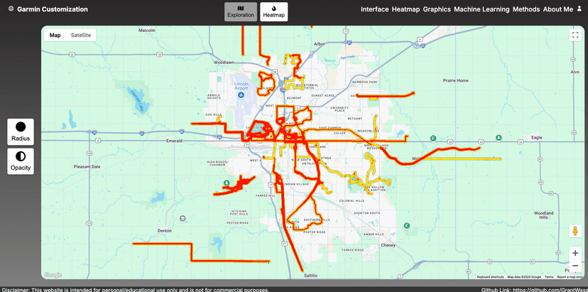 Run Tracker